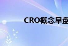 CRO概念早盘领跌多股跌超3%