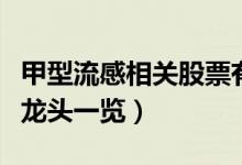 甲型流感相关股票有哪些（甲型流感概念股票龙头一览）