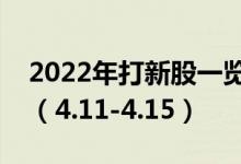 2022年打新股一览表：本周新股申购一览表（4.11-4.15）