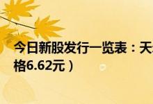 今日新股发行一览表：天禾股份8月25日申购宝典（发行价格6.62元）