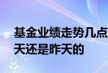 基金业绩走势几点更新 基金的业绩走势是当天还是昨天的