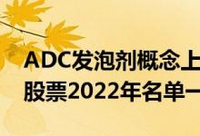 ADC发泡剂概念上市公司有哪些ADC发泡剂股票2022年名单一览