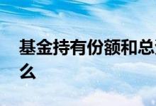 基金持有份额和总资产 基金持有份额是指什么