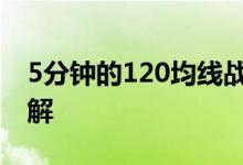 5分钟的120均线战法 120日均线战法技巧图解