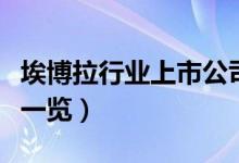 埃博拉行业上市公司有哪些（埃博拉股票名单一览）