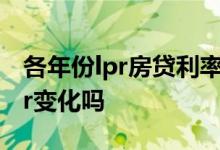 各年份lpr房贷利率变化 房贷利率每月都跟lpr变化吗