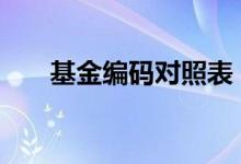 基金编码对照表 基金的编码代表什么