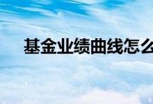 基金业绩曲线怎么看 基金业绩线怎么看