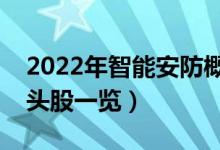 2022年智能安防概念股有那些（智能安防龙头股一览）