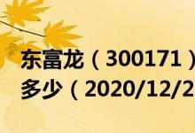 东富龙（300171）今日股价东富龙今天股价多少（2020/12/23）