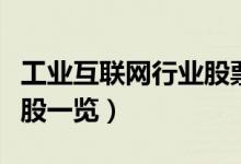 工业互联网行业股票有哪些（工业互联网概念股一览）