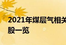 2021年煤层气相关概念股有哪些煤层气概念股一览