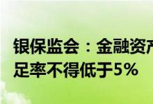 银保监会：金融资产投资公司核心一级资本充足率不得低于5%