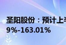 圣阳股份：预计上半年净利润同比增长115.19%-163.01%