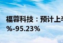 福蓉科技：预计上半年净利润同比增长79.61%-95.23%