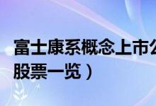 富士康系概念上市公司股票有哪些（富士康系股票一览）