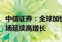 中信证券：全球加快推进清洁能源转型光伏市场延续高增长