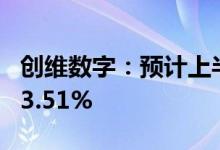 创维数字：预计上半年净利同比增51.29%–93.51%