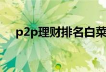 p2p理财排名白菜金融（p2p理财排名）