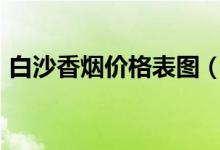 白沙香烟价格表图（20元以内的4款白沙烟）