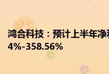 鸿合科技：预计上半年净利1.1亿元-1.2亿元同比增长320.34%-358.56%