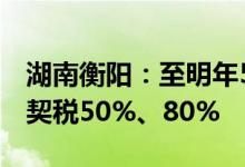 湖南衡阳：至明年5月底购房及车位分别补贴契税50%、80%