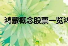 鸿蒙概念股票一览鸿蒙上市公司龙头有哪些