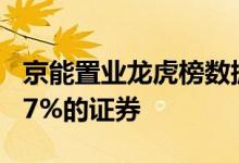 京能置业龙虎榜数据4月19日日跌幅偏离值达7%的证券