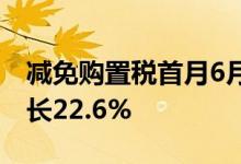 减免购置税首月6月乘用车市场零售辆同比增长22.6%