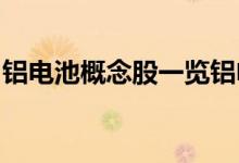 铝电池概念股一览铝电池概念上市公司有哪些