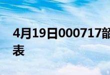 4月19日000717韶钢松山股票今日价格一览表