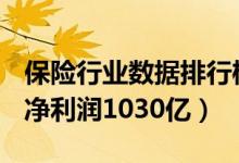 保险行业数据排行榜2021-01-15（中国平安净利润1030亿）