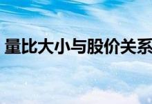 量比大小与股价关系 股票量比大小意味什么 