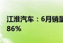 江淮汽车：6月销量合计43108辆同比增长4.86%