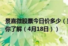 景嘉微股票今日价多少（景嘉微300474有什么题材1分钟带你了解（4月18日））