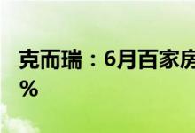 克而瑞：6月百家房企融资总量环比减少11.8%
