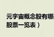 元宇宙概念股有哪些股票2022（元宇宙概念股票一览表）