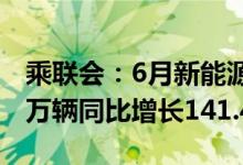 乘联会：6月新能源乘用车批发销量达到57.1万辆同比增长141.4%