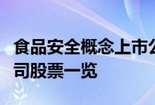 食品安全概念上市公司有哪些食品安全上市公司股票一览