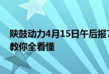 陕鼓动力4月15日午后报7.99元陕鼓动力股票什么价格一文教你全看懂