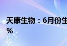 天康生物：6月份生猪销售收入同比增长36.4%