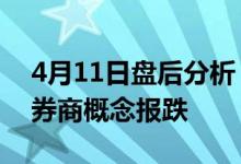4月11日盘后分析：广发证券跌5.4%互联网券商概念报跌