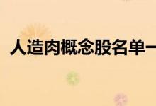 人造肉概念股名单一览哪些是人造肉概念股