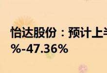 怡达股份：预计上半年净利润同比增长14.61%-47.36%