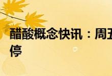 醋酸概念快讯：周五盘中报涨建业股份触及涨停