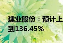建业股份：预计上半年净利同比增117.97%到136.45%