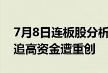 7月8日连板股分析：连板股晋级率24%昨日追高资金遭重创