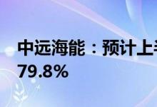 中远海能：预计上半年净利同比下降66.9%-79.8%