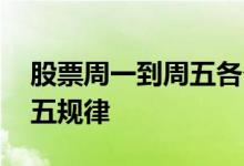 股票周一到周五各个板块涨跌 股票周一到周五规律