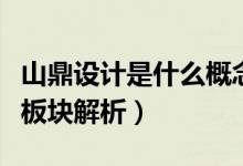 山鼎设计是什么概念板块（山鼎设计所属概念板块解析）